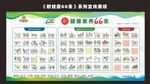 新健康素养66条
