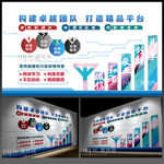 通讯文化墙