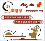 办学理念