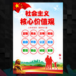 社会主义核心价值观