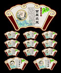 24孝