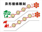 异形楼梯雕刻