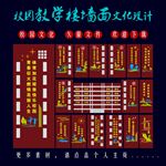 教学楼文化墙