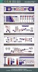 社区党建文化古典文化中小学布置