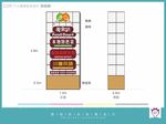 美食街 指示牌