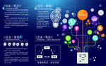 科技公司企业科技文化背景墙