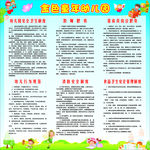 学校制度牌