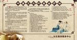 中医艾灸的最全疗法