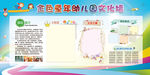 幼儿园文化墙校园公告栏展板模板
