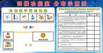 学校功能室分布图