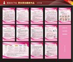 妇产科制度