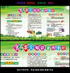 食品安全知识宣传展板设计