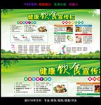 健康饮食小知识宣传栏
