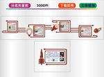 校园走廊文化墙