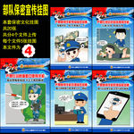 军队保密宣传挂图