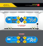 单位文化墙海报