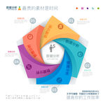 数据分析