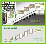 校园楼梯美术展览布局