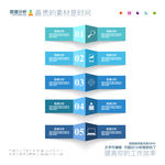 数据分析