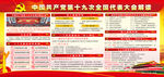 中国共产党第十九次全国代表大会