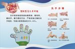 六步洗手法