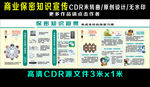 CDR高清商业保密知识宣传
