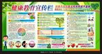 健康教育知识宣传栏