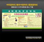 中风预防