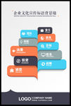 企业文化标语背景墙