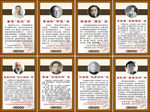 名人学习法 鲁迅 老舍 朱自清