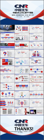 中国北车股份有限公司ppt