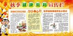 秋季健康教育宣传栏