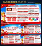 十九大解读