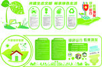 环保文化墙