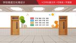 学校楼道文化墙设计
