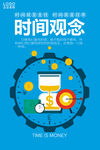 时间