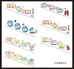礼仪楼梯文化