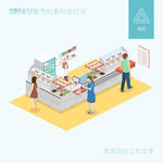 甜点
