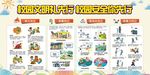 安全校园展板