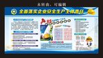 安全生产月 安全月展板