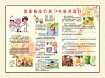 基本公共卫生服务项目