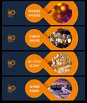 地产围挡 现代 时尚 融城