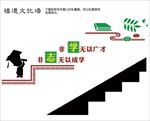 文化墙学校文化墙