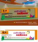 学校文化墙