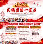 民族团结一家亲宣传栏展板
