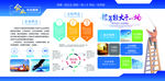 简约创意企业文化墙公司简介展板