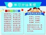 学习方法要领