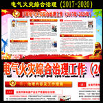 电气火灾综合治理
