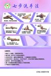 七步洗手法