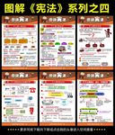 图说宪法